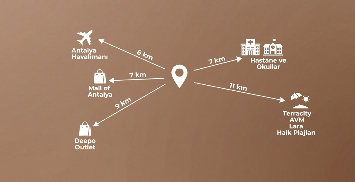 Modern Apartments in Antalya – Exceptional Investment Opportunity